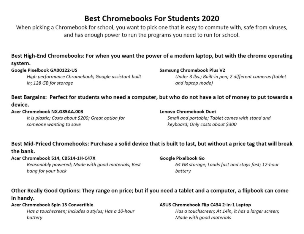 Best Chromebooks for students 2020 descriptions