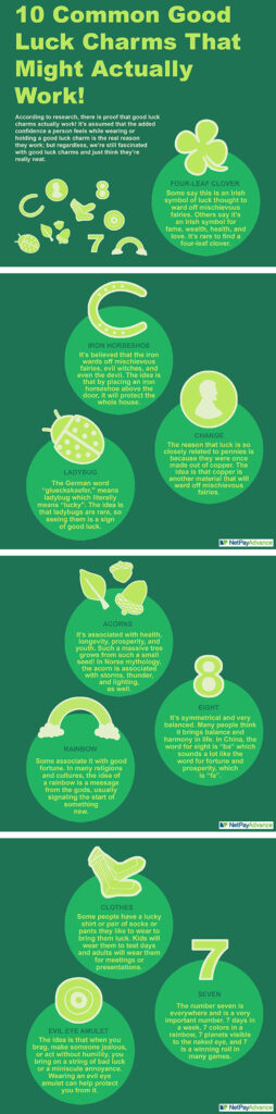 infographic on good luck charms