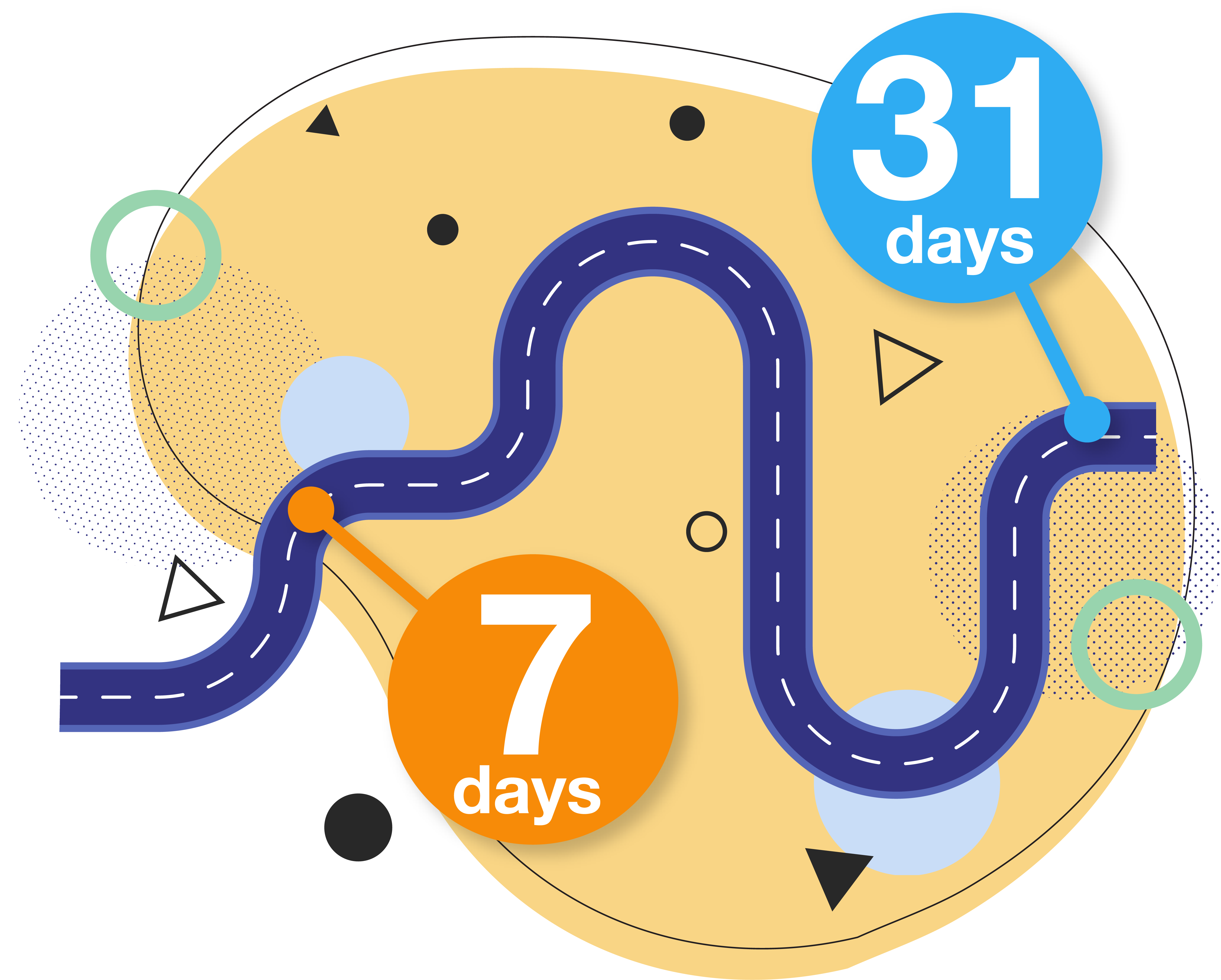 Net Pay Advance loan terms of 7 to31 days