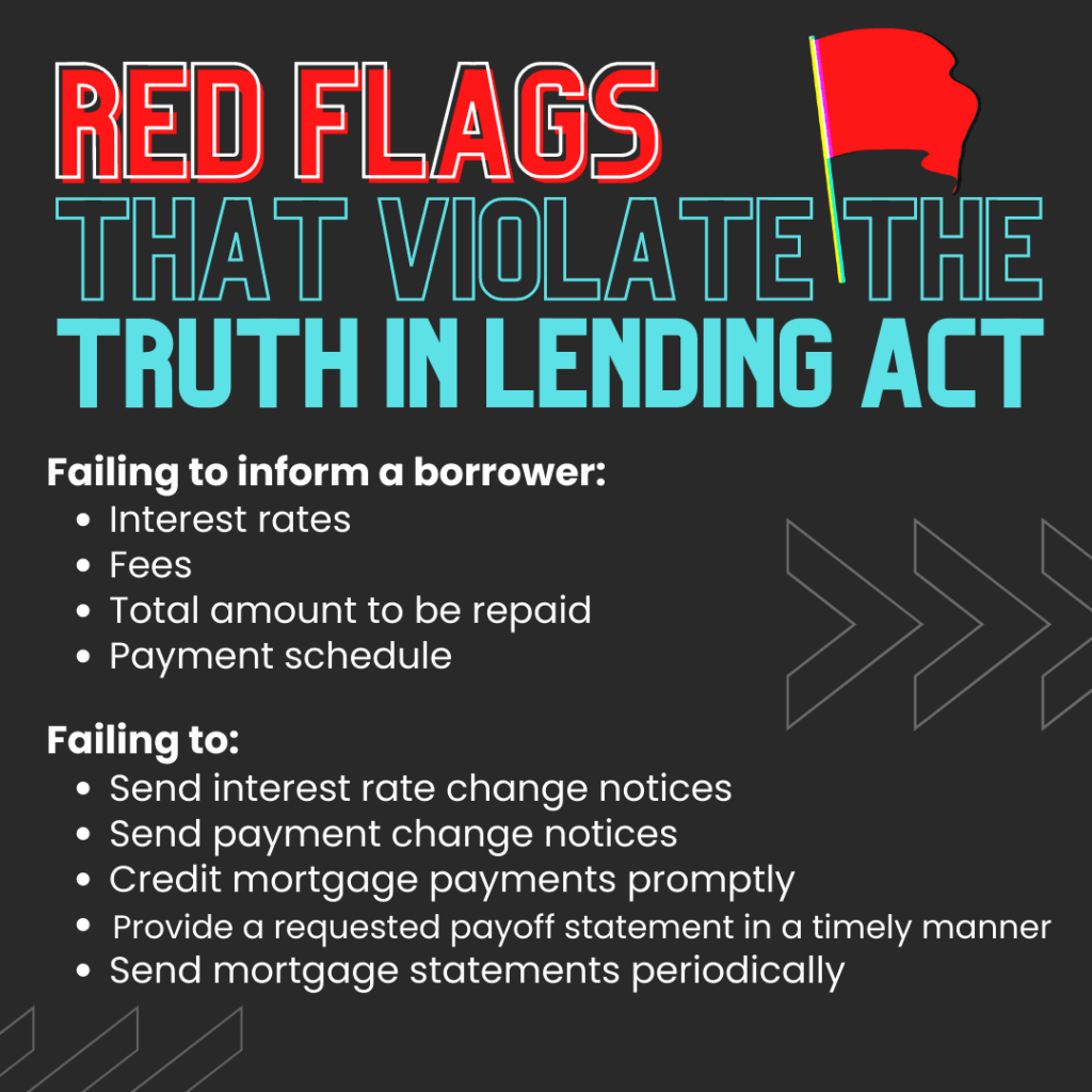 Red flags that violate the truth in ledning act image