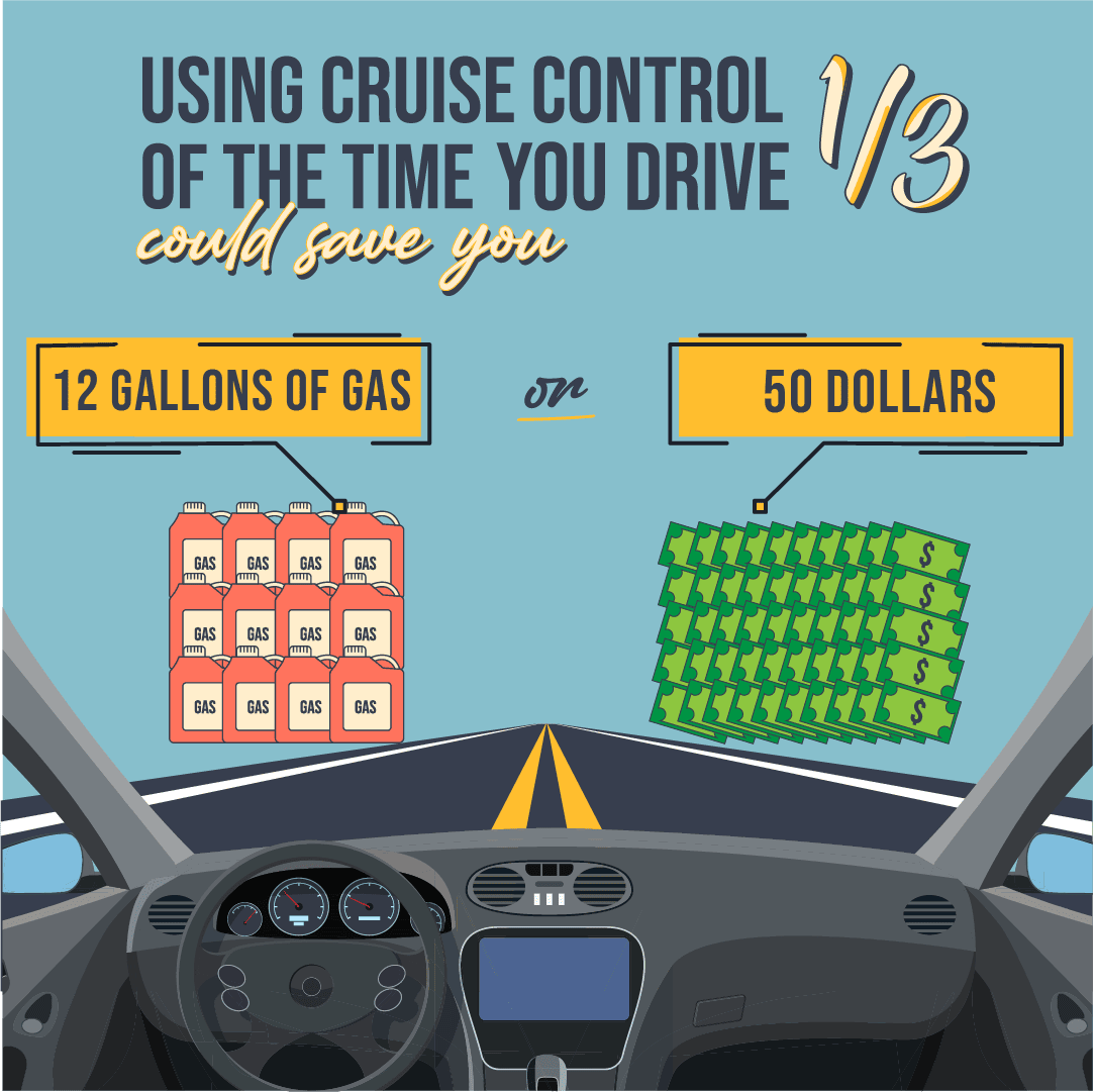Infographic of cruise control