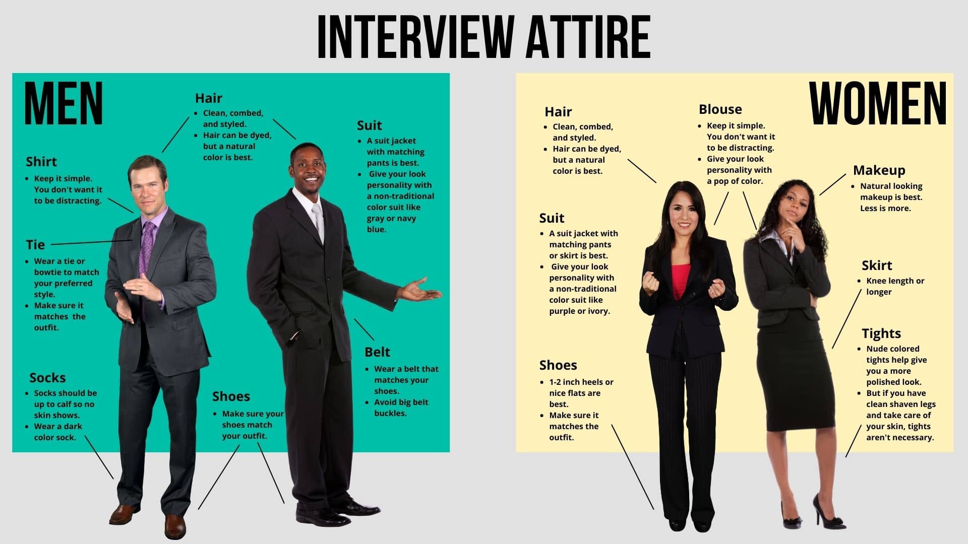 Image of two men and two women in suits showcases proper interview attire, including wearing a suit, wearing a white or single color shirt or blue underneath it, keeping your hair and makeup looking clean.