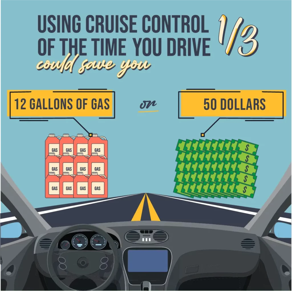 Infographic of cruise control